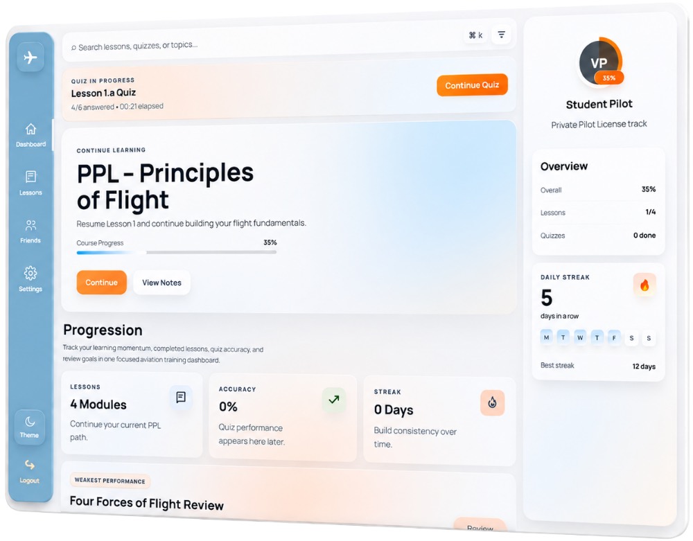 PreFlight student dashboard preview